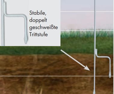 Federstahlpfahl mit Ösenisolator, 1,07 m mit Stopfen und Trittstufe (10 Stück/Pack)