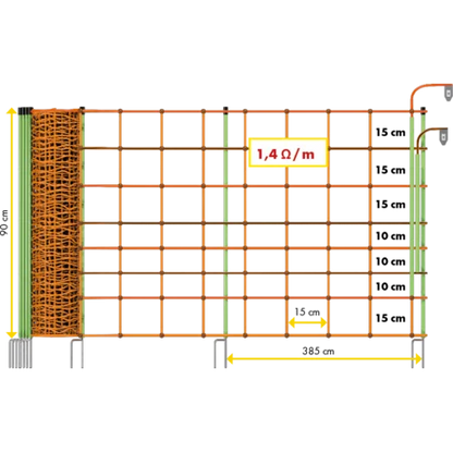 Elektrozaunnetz Plus-Minus mit Doppelspitze