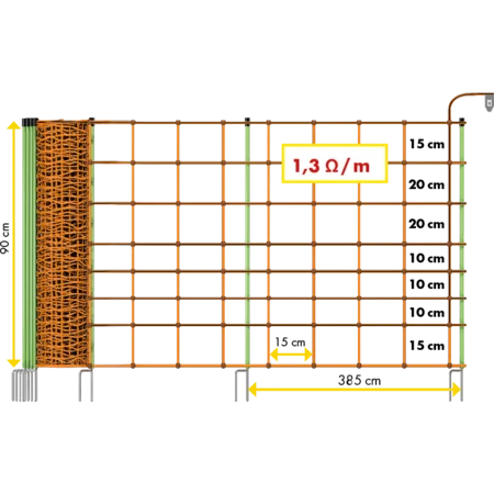 Elektrozaunnetz Universal