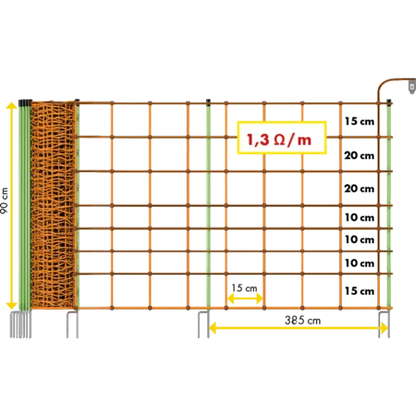 Elektrozaunnetz Universal