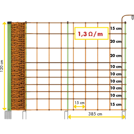 Elektrozaunnetz Universal