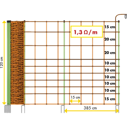 Elektrozaunnetz Universal