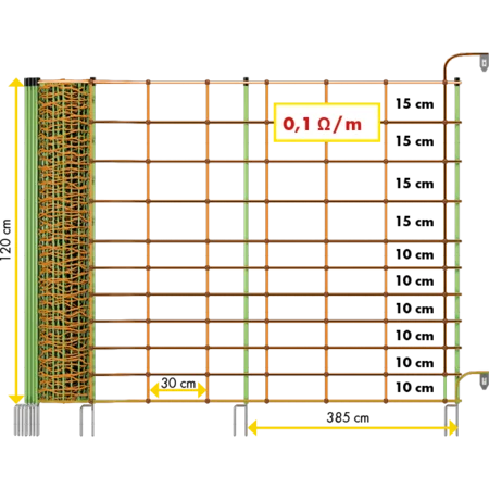 Tornado XL Elektrozaunnetz Kombi mit Erdleiter