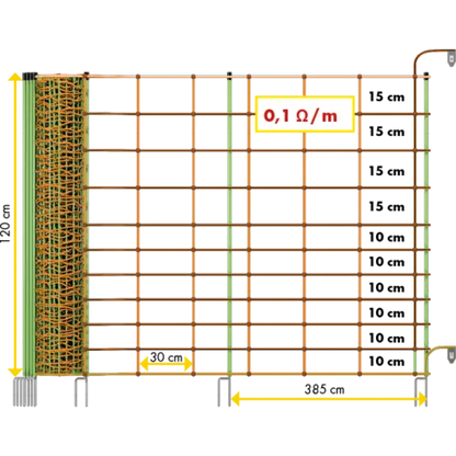 Tornado XL Elektrozaunnetz Kombi mit Erdleiter