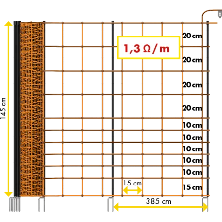 Elektrozaunnetz Universal