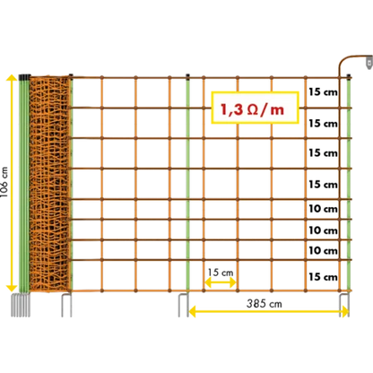 Elektrozaunnetz Universal