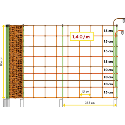 Elektrozaunnetz Plus-Minus mit Doppelspitze