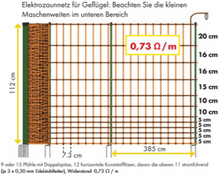 Tor für Elektrozaunnetze, 112 cm, b= 1,2 m