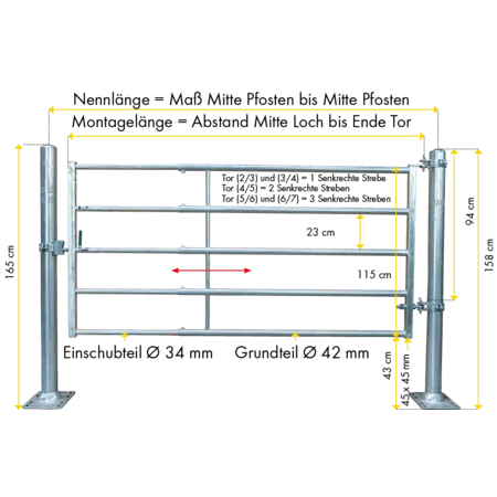Tor leicht RS inkl. Schraubenset, Höhe 115 cm