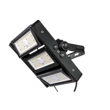 Flex-LED Premium-Line